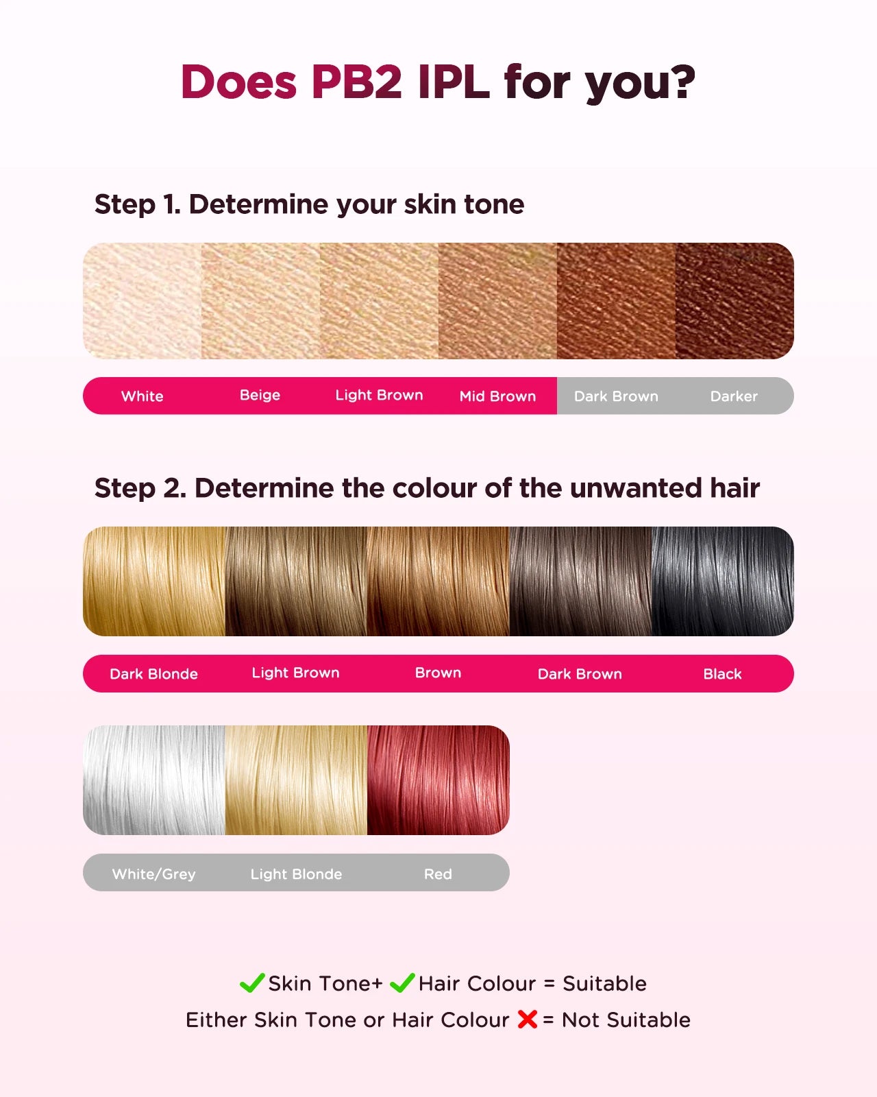 LumenVitta™ Laser Hair Removal at Home Pro